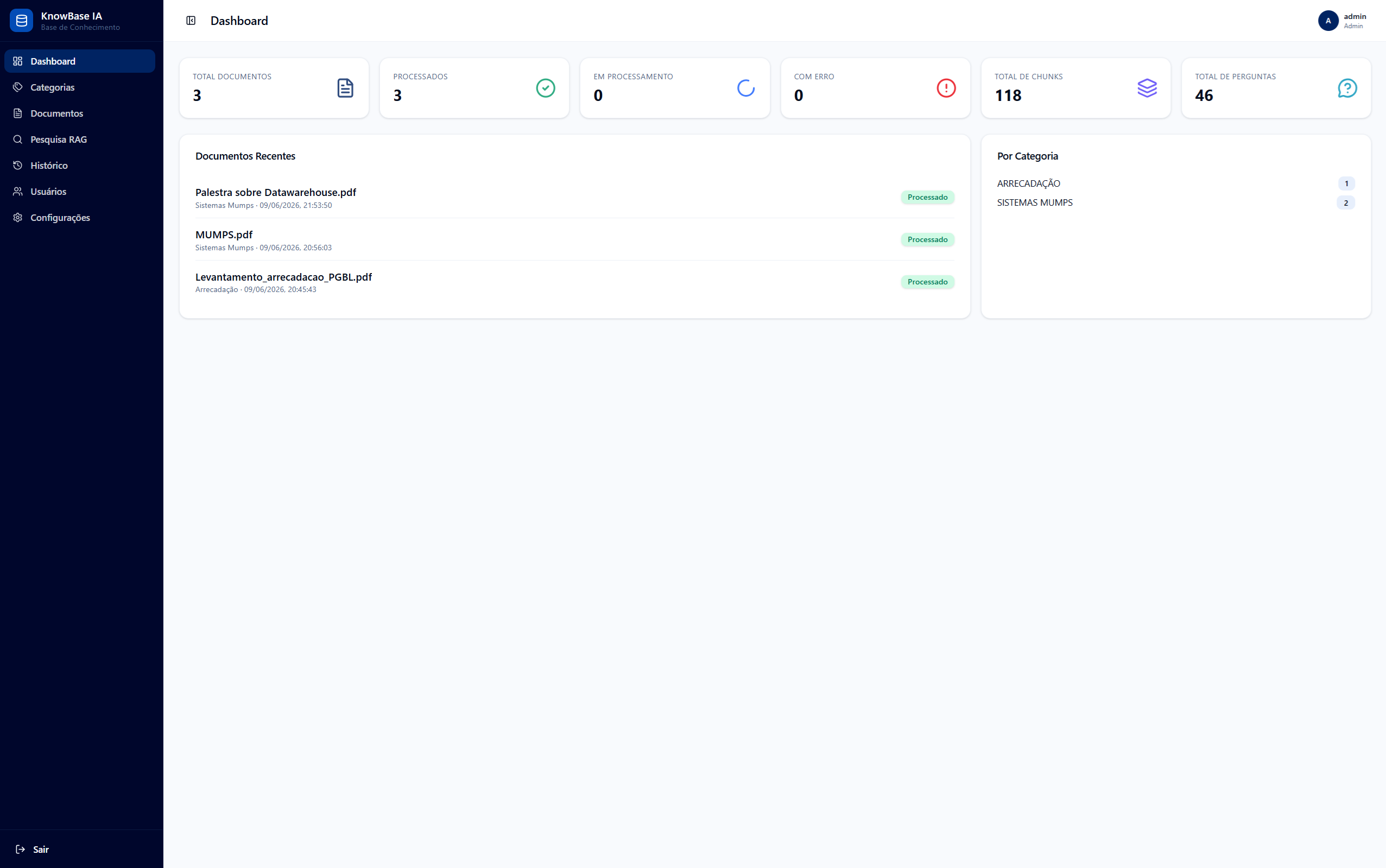 KnowBase — imagem 2